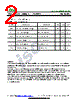 ISC3N80F Datasheet HTML 2Page - Inchange Semiconductor Company Limited 