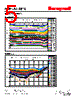HRF-AT4510 Datasheet HTML 5Page - Honeywell Solid State Electronics Center 