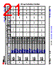 AM6442...ALV Datasheet HTML 21Page - Texas Instruments 