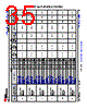AM6442...ALV Datasheet HTML 35Page - Texas Instruments 