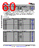 AM6442...ALV Datasheet HTML 60Page - Texas Instruments 