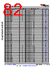 AM6442...ALV Datasheet HTML 82Page - Texas Instruments 