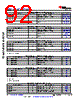 AM6442...ALV Datasheet HTML 92Page - Texas Instruments 