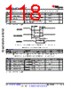 AM6442...ALV Datasheet HTML 118Page - Texas Instruments 