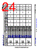 AM6422...ALV Datasheet HTML 24Page - Texas Instruments 