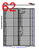 AM6422...ALV Datasheet HTML 62Page - Texas Instruments 