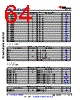 AM6422...ALV Datasheet HTML 64Page - Texas Instruments 