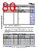 AM6422...ALV Datasheet HTML 80Page - Texas Instruments 