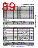 AM6422...ALV Datasheet HTML 89Page - Texas Instruments 