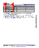 AM6422...ALV Datasheet HTML 11Page - Texas Instruments 