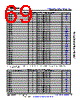 AM6421...ALV Datasheet HTML 69Page - Texas Instruments 
