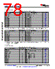 AM6421...ALV Datasheet HTML 78Page - Texas Instruments 