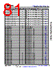 AM6421...ALV Datasheet HTML 81Page - Texas Instruments 