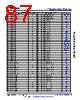 AM6421...ALV Datasheet HTML 87Page - Texas Instruments 