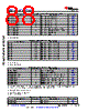 AM6421...ALV Datasheet HTML 88Page - Texas Instruments 