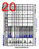 AM6412...ALV Datasheet HTML 20Page - Texas Instruments 