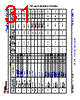 AM6412...ALV Datasheet HTML 31Page - Texas Instruments 