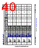 AM6412...ALV Datasheet HTML 40Page - Texas Instruments 
