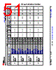 AM6412...ALV Datasheet HTML 51Page - Texas Instruments 