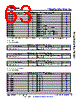 AM6412...ALV Datasheet HTML 63Page - Texas Instruments 