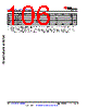 AM6412...ALV Datasheet HTML 106Page - Texas Instruments 