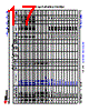 AM6411...ALV Datasheet HTML 17Page - Texas Instruments 