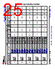 AM6411...ALV Datasheet HTML 25Page - Texas Instruments 