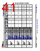 AM6411...ALV Datasheet HTML 41Page - Texas Instruments 