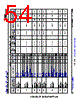 AM6411...ALV Datasheet HTML 54Page - Texas Instruments 