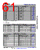 AM6411...ALV Datasheet HTML 61Page - Texas Instruments 