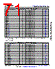 AM6411...ALV Datasheet HTML 71Page - Texas Instruments 