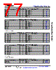 AM6411...ALV Datasheet HTML 77Page - Texas Instruments 