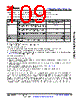 AM6411...ALV Datasheet HTML 109Page - Texas Instruments 