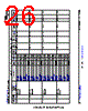 AM2434...ALV Datasheet HTML 26Page - Texas Instruments 