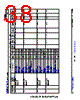 AM2434...ALV Datasheet HTML 38Page - Texas Instruments 