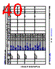 AM2434...ALV Datasheet HTML 40Page - Texas Instruments 