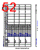 AM2432...ALV Datasheet HTML 52Page - Texas Instruments 