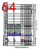 AM2432...ALV Datasheet HTML 54Page - Texas Instruments 