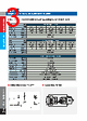 SCR-R40AA-H Datasheet HTML 3Page - FOTEK CONTROLS CO., LTD. 