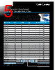 BM-R6ASE010F Datasheet HTML 5Page - Bel Fuse Inc. 