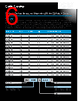 BM-R6ASE015F Datasheet HTML 6Page - Bel Fuse Inc. 