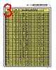 1.5SMCJ40C Datasheet HTML 3Page - Pan Jit International Inc. 