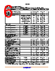 400EADBB0 Datasheet HTML 6Page - ON Semiconductor 