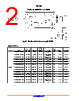 400EBDBB0 Datasheet HTML 2Page - ON Semiconductor 