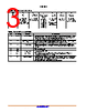 400EBDBB0 Datasheet HTML 3Page - ON Semiconductor 