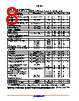 400EAFAA2 Datasheet HTML 8Page - ON Semiconductor 