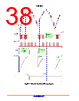 400EBDBB2 Datasheet HTML 38Page - ON Semiconductor 