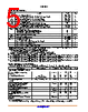 400EBDBB2 Datasheet HTML 5Page - ON Semiconductor 