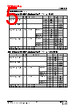 74HC393D Datasheet HTML 5Page - Toshiba Semiconductor 