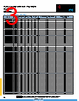 REF1009331M016 Datasheet HTML 3Page - AVX Corporation 